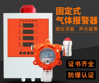 壁挂可燃气体探测器油漆氧气一氧化碳硫化氢氨气浓度检测仪固定式