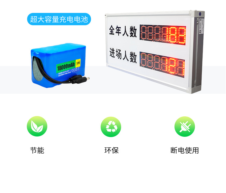 A-看板特点优势_09.png