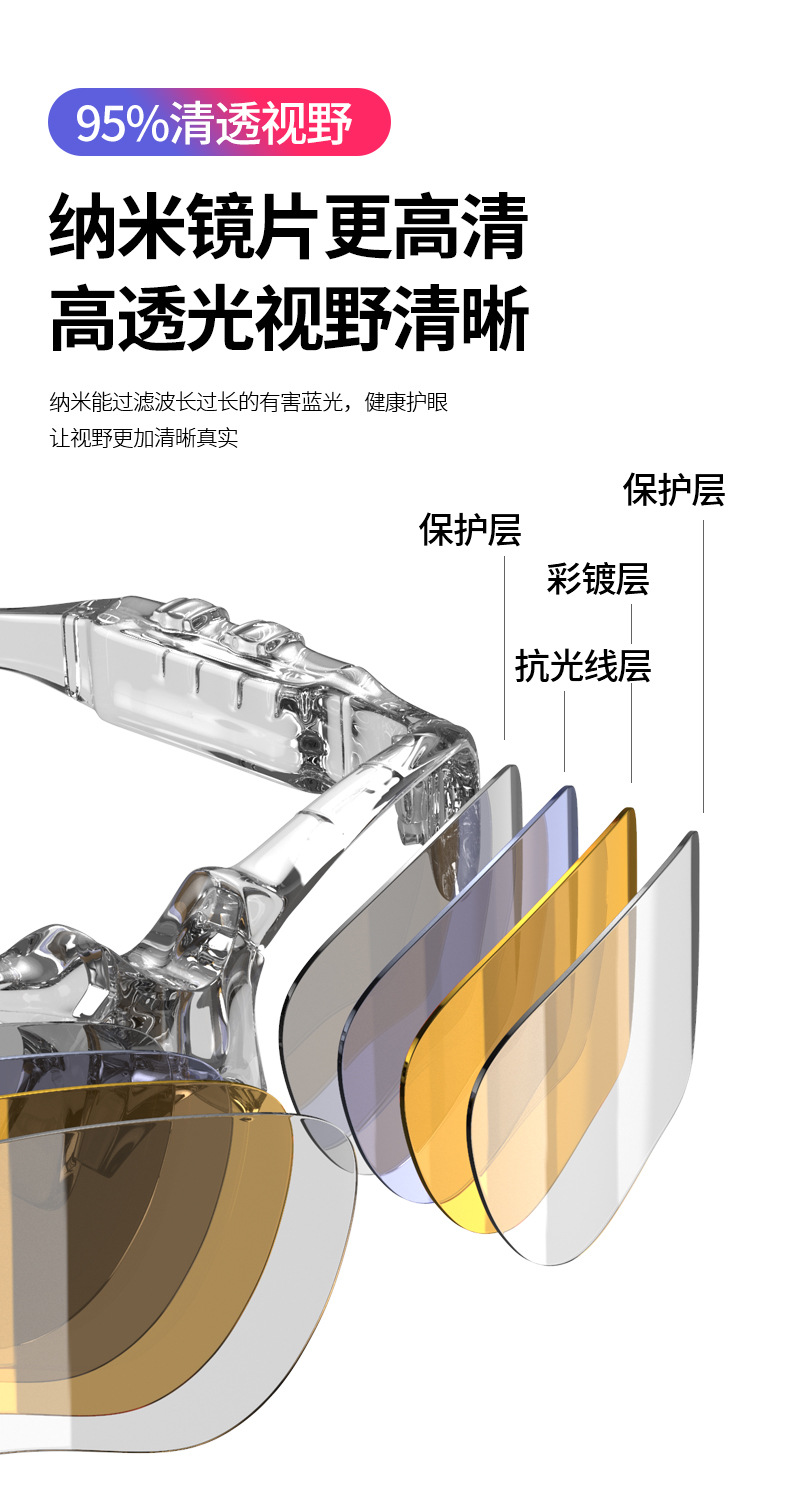 蓝牙眼镜详情_09.jpg