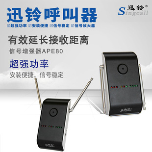 Ѹ�APE80��̖�������o������ϵ�y���U�쾀��Ч���L���վ��x��̖