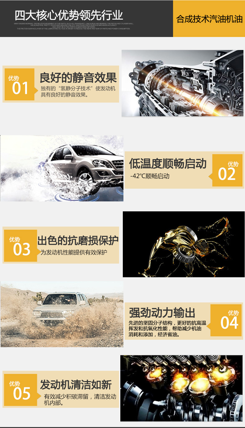 车之惠汽油机油合成技术机油-SN-1L-5w40_08.jp
