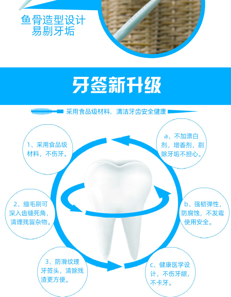 袋装100支牙签_08.jpg