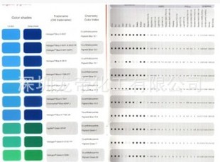 Ӣ��������Ⱥ���{5005 /05 �������\�M