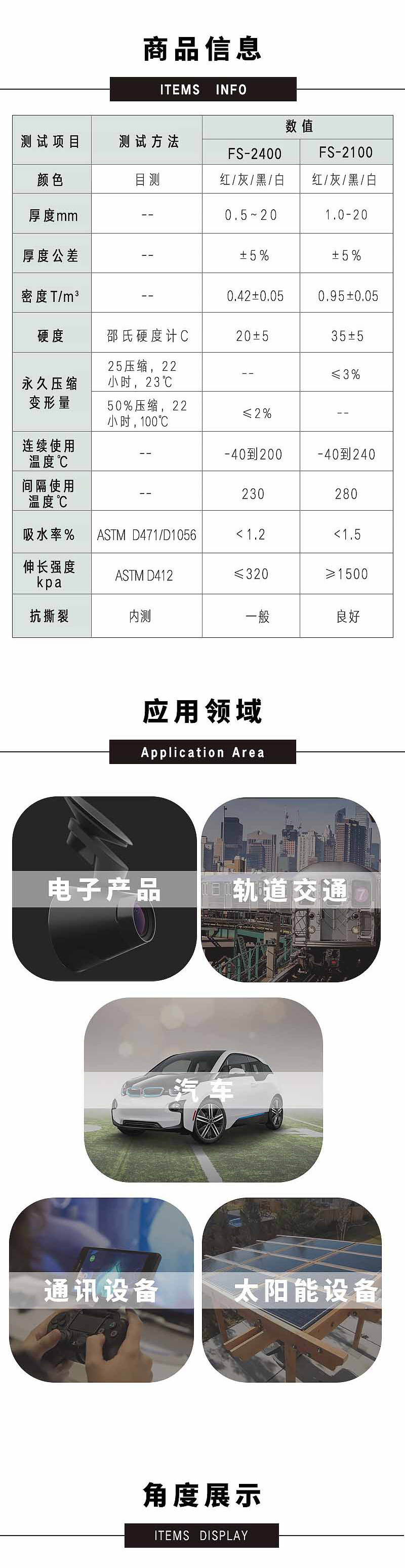 硅胶泡棉详情页-V1_02