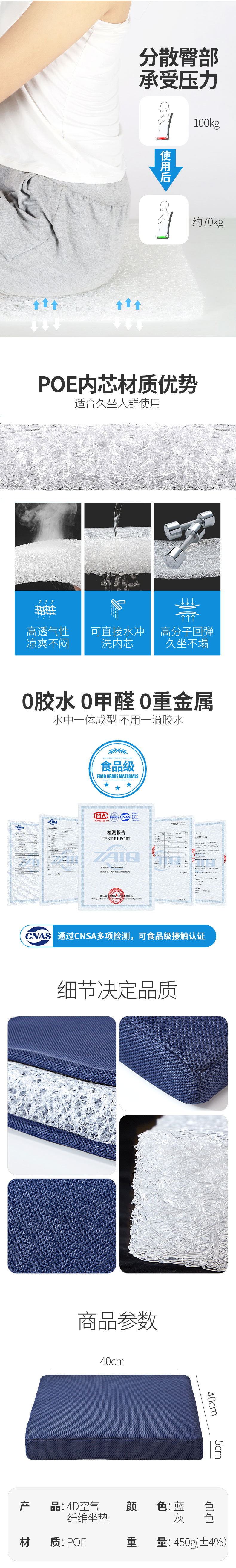 5公分坐墊描述圖2