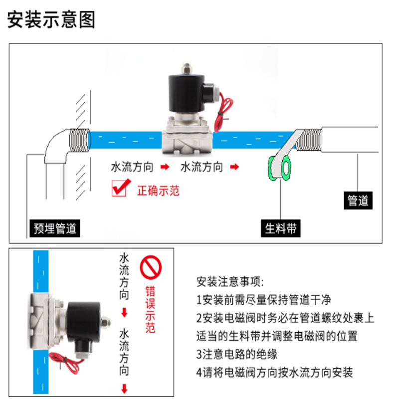 2W不锈钢电磁阀安装