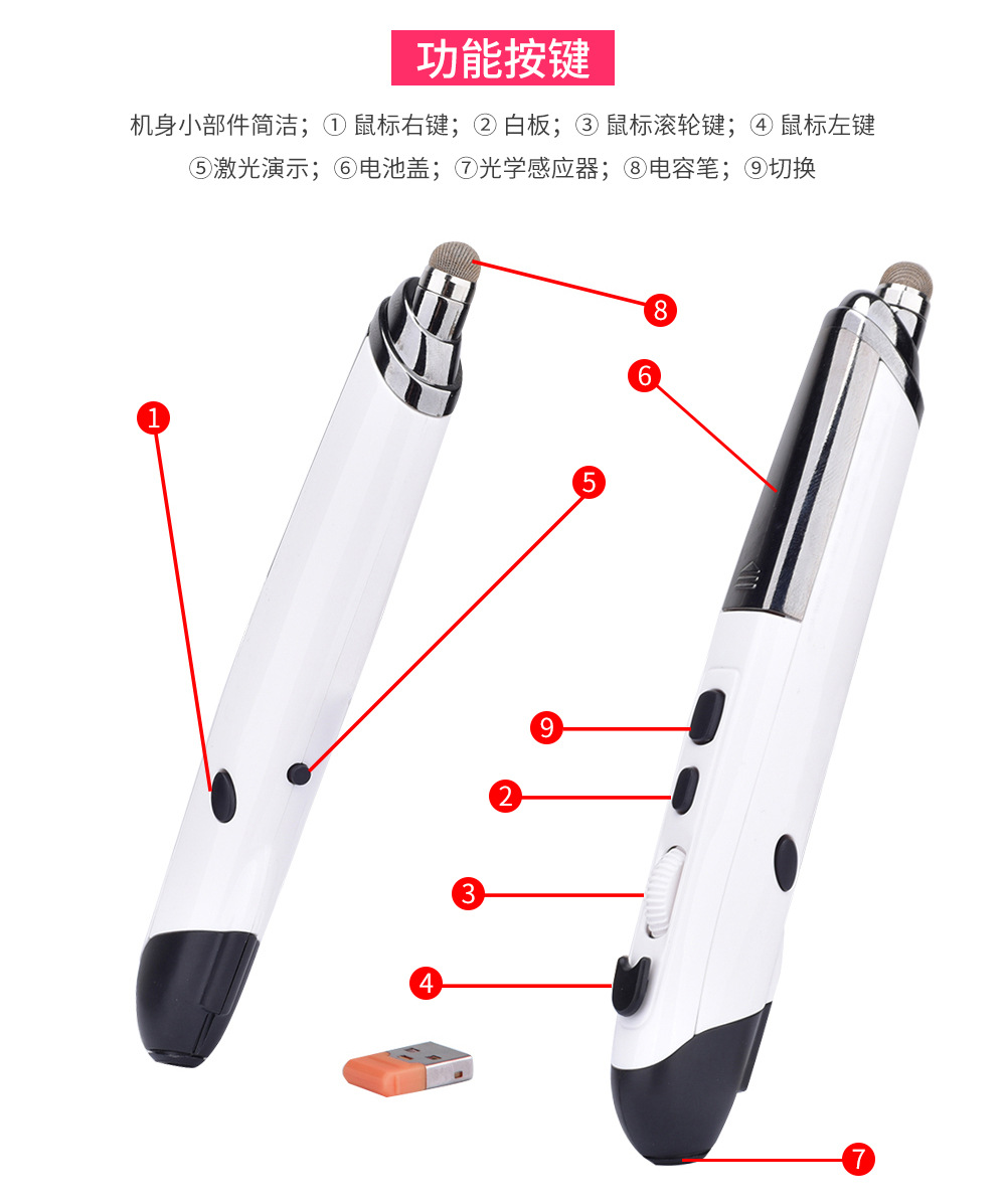 13584538019_661376793