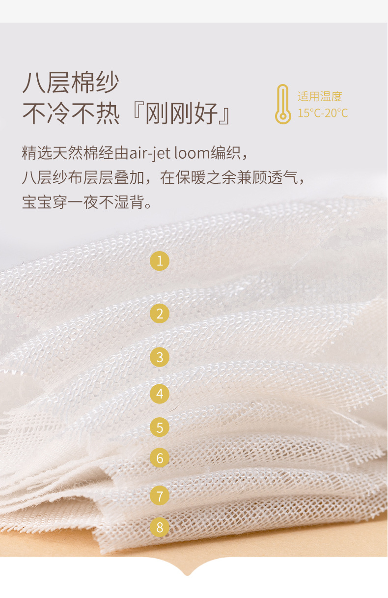 8层纱布睡袋详情 (3).jpg