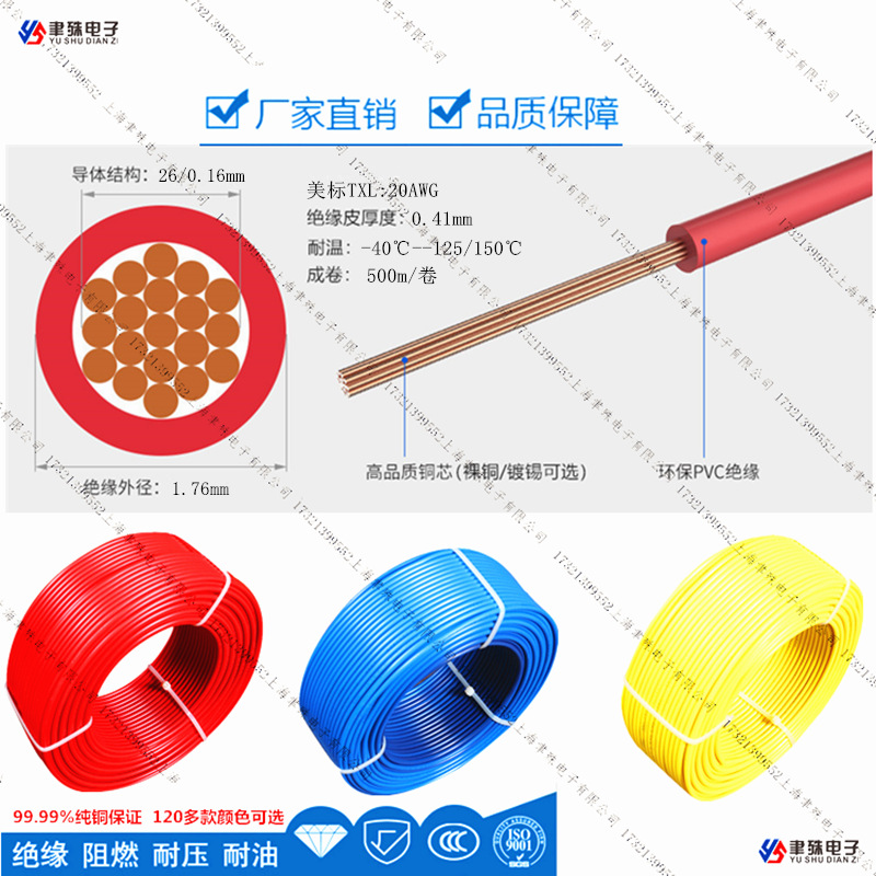 辐照交联低烟无卤汽车低压导线美标TXL20AWG阻燃耐高温125°电缆