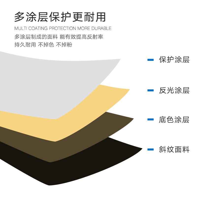 反光板80CM五合一折叠便携柔摄影棚打补遮银