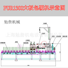 PUR热胶覆膜机 全屋定制集成墙面包覆机 护墙板门窗线条贴面机