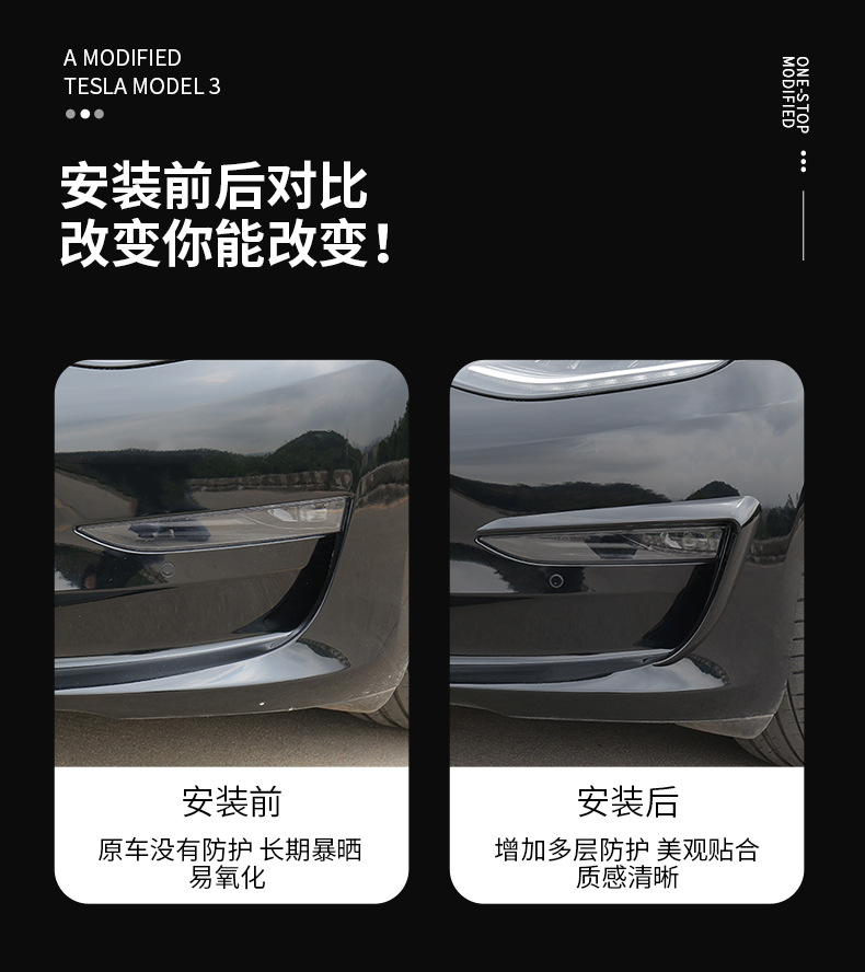 Suitable for Tesla Model 3/Y Front Fog Light Frame Wind Knife Trim Strip Tesla Anti-Collision Surround Modification