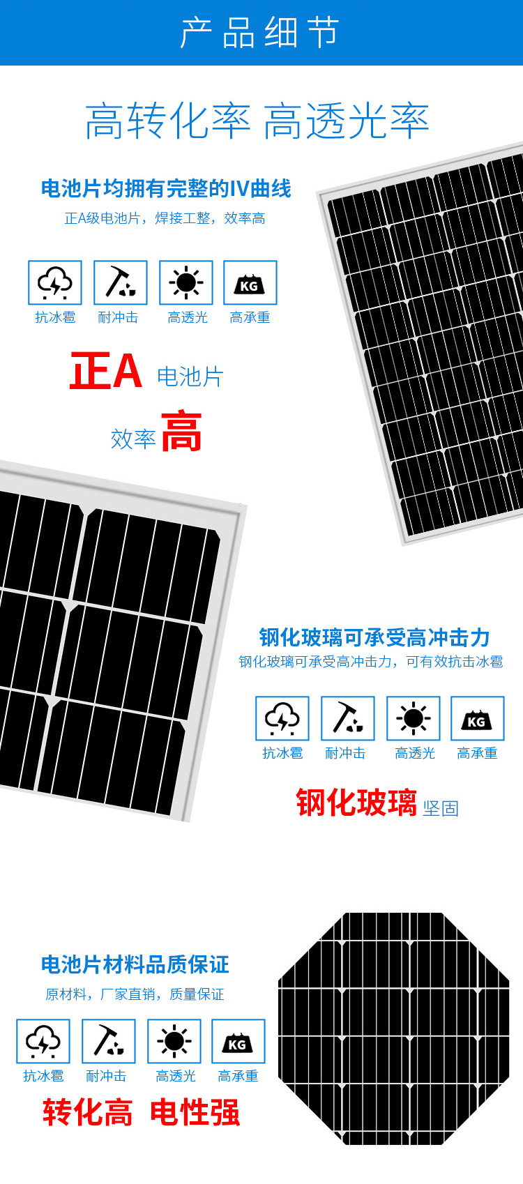 80W太阳能板详情页_02