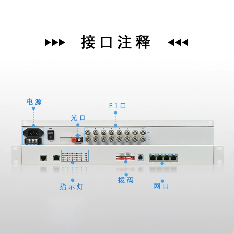 8E1 Light Ether Agreement Converter Net Bridge 19 -inch rack -type LFP/LC interface 100M full dual -work