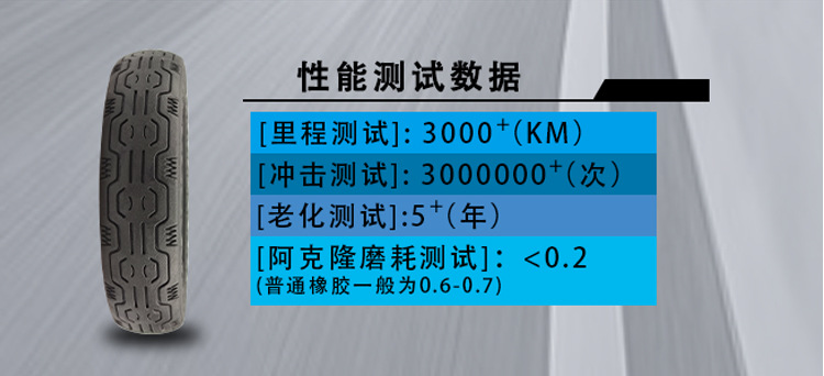 14寸代驾车_10.jpg