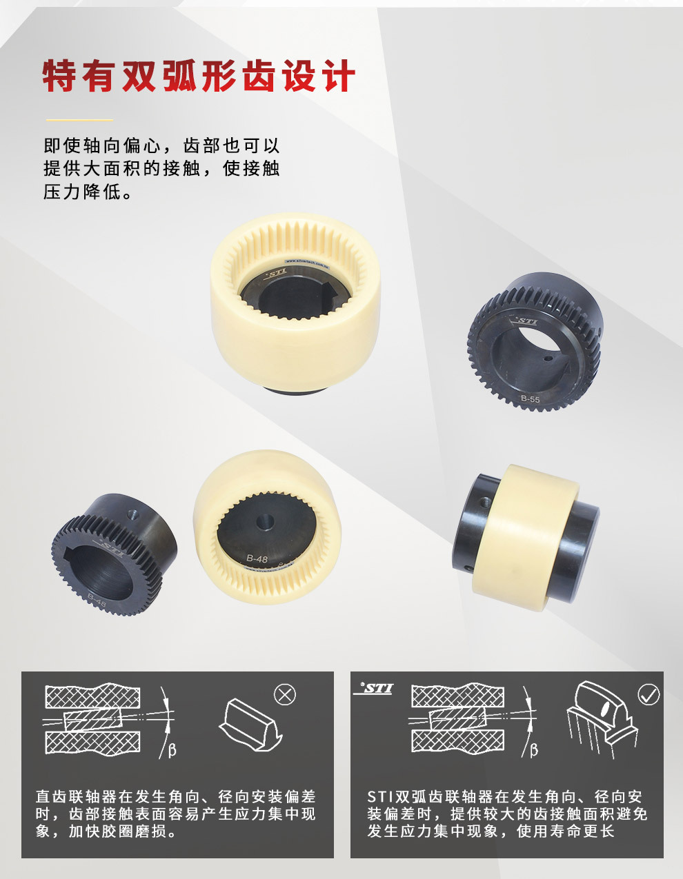 S系列尼龙联轴器_04