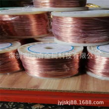 ���~���{ֱ �~�����Ǽӹ� �T��~��  0.8 1.0 2.0 2.5mm ���u