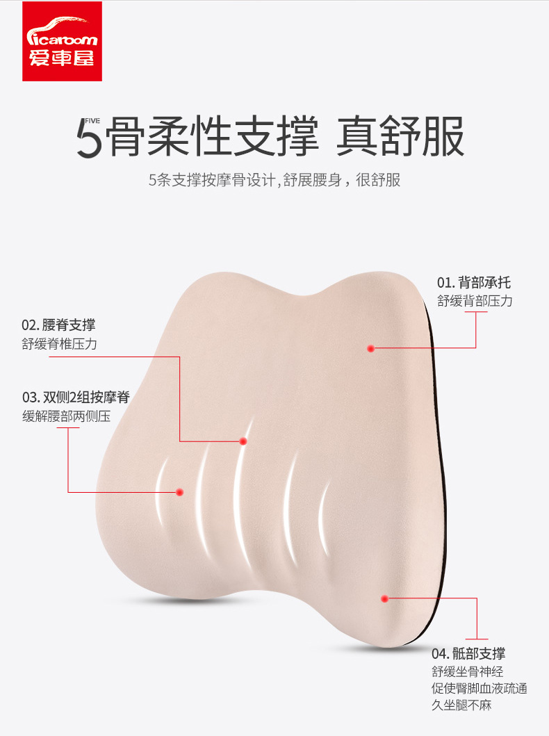 Aichewu New Car Headrest Lumbar Support Neck Pillow Seat Lumbar Pillow Space Cotton Car Lumbar Pillow Waist Cushion