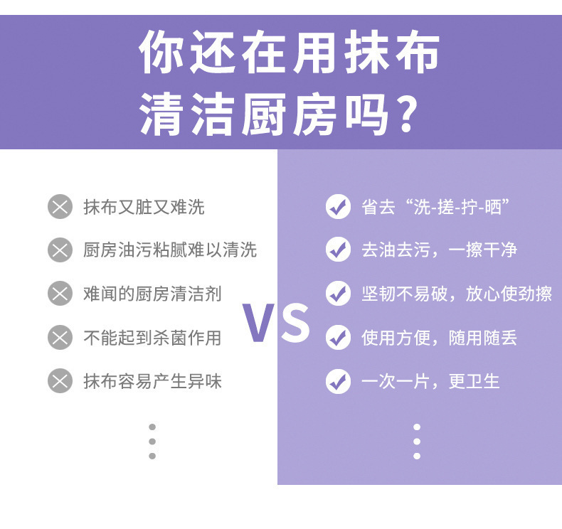 厨房湿巾强力去油污家用一次性专用清洁除重油污油烟机湿纸巾详情5