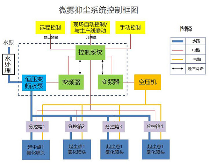 796fda491dd6666f73e0507e89b46a