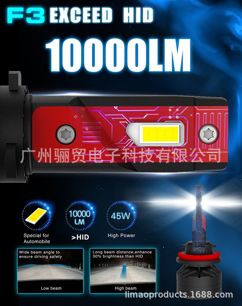 F3大灯宣传海报 英文版-3.jpg