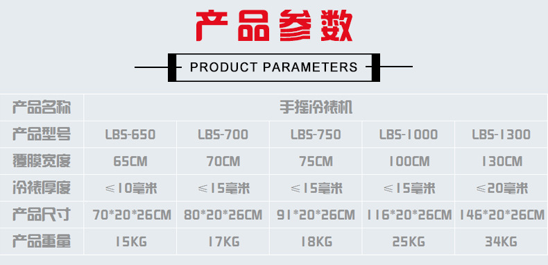 700手动冷裱机 小型覆膜机 可折叠压膜机 字画冷裱贴膜机详情图3