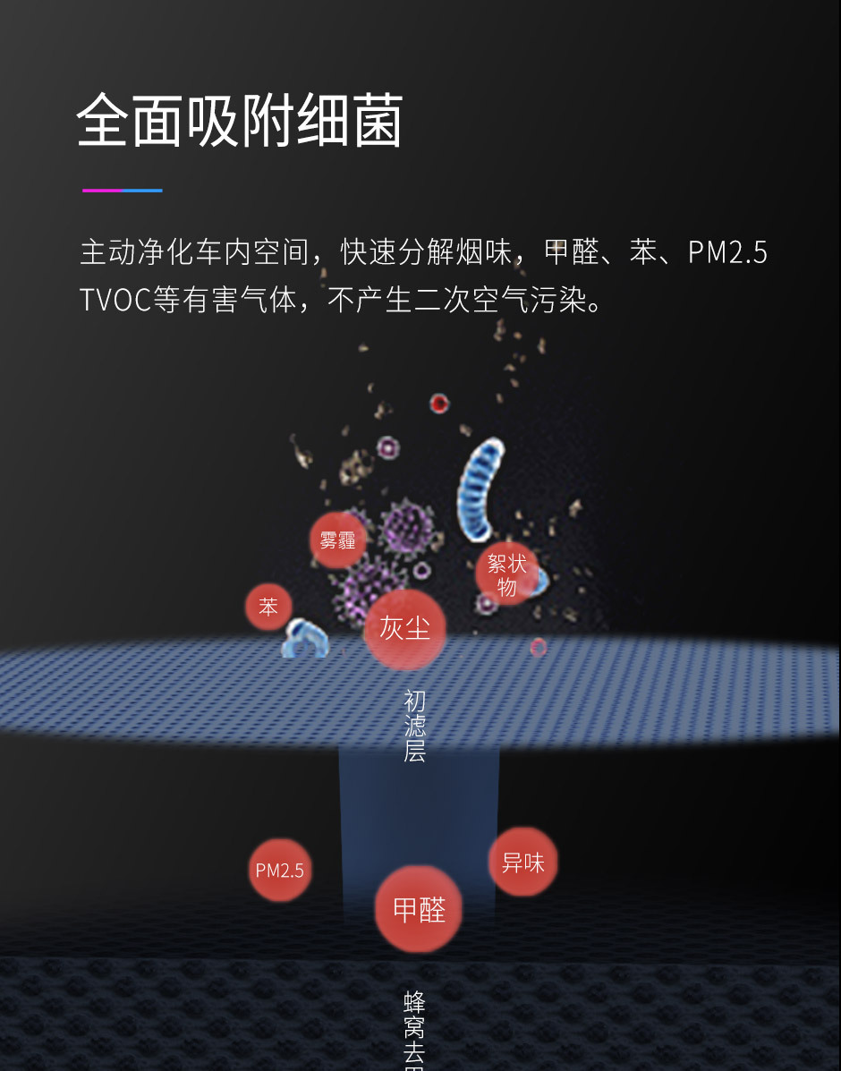 净化器详情880_04.jpg