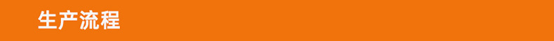 生产流程