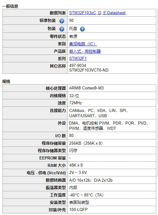 STM32F103VCT6 package LQFP100 chip integrated circuit IC electronic component distribution order patch