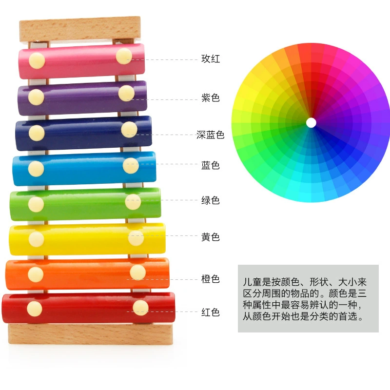 Smart toy, metallophone, early education, custom-made