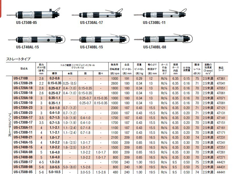 日本瓜生  URYU  气动螺丝刀  US-LT50B-05