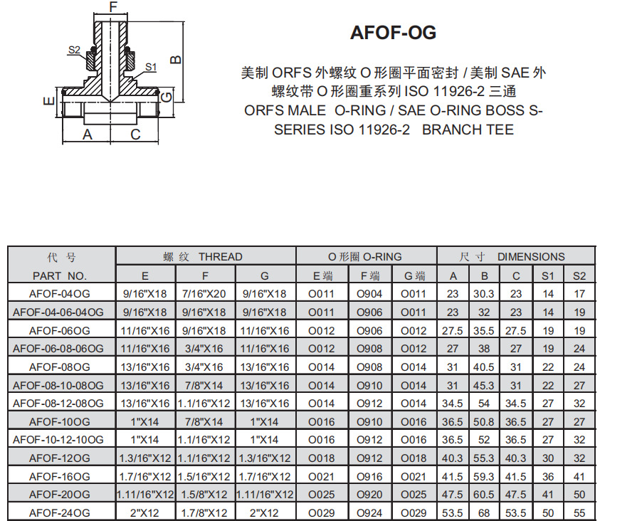 O54f sae520429 fs6803 s5olo 4715ORFS外螺o型圈平面密封三通AFOF-OG-阿里巴巴