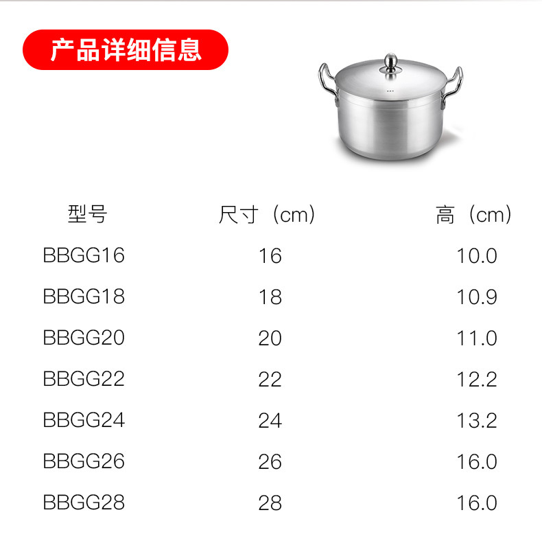 抛光锅2-详情页 (2)