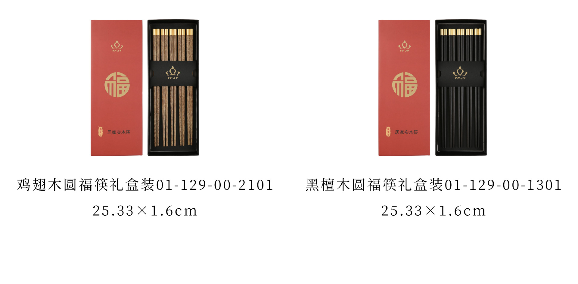 7 规格分类 -1