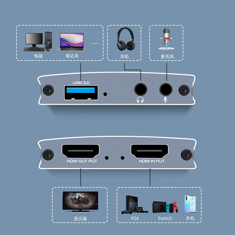 USB 3.0 HD видеоколлекционная карта совместимость совместимость все включено, истинная Фэн Цзе Иншчанг новый образ дизайна