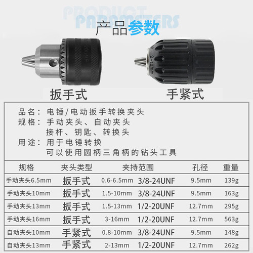 Three-jaw hand electric drill chuck self-tightening hand-tightening electric hammer impact drill hexagonal wind batch electric wrench conversion adapter wholesale