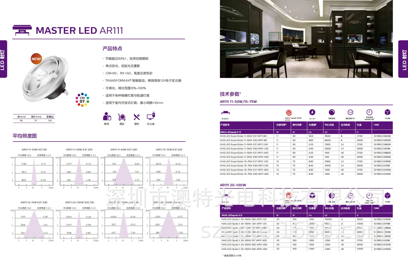 Philips, LED lamp, lights