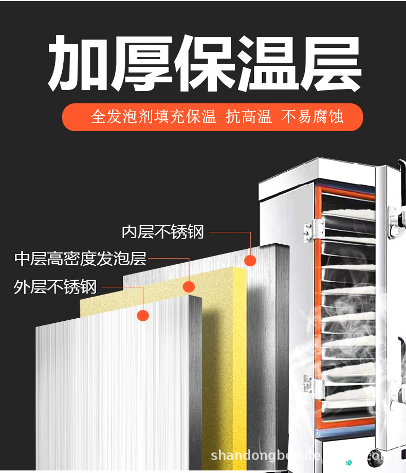 蒸饭柜详情4.jpg