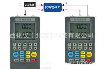 ZXJ供信号发生器 型号:TT80-SIN-C702S库号：M398853