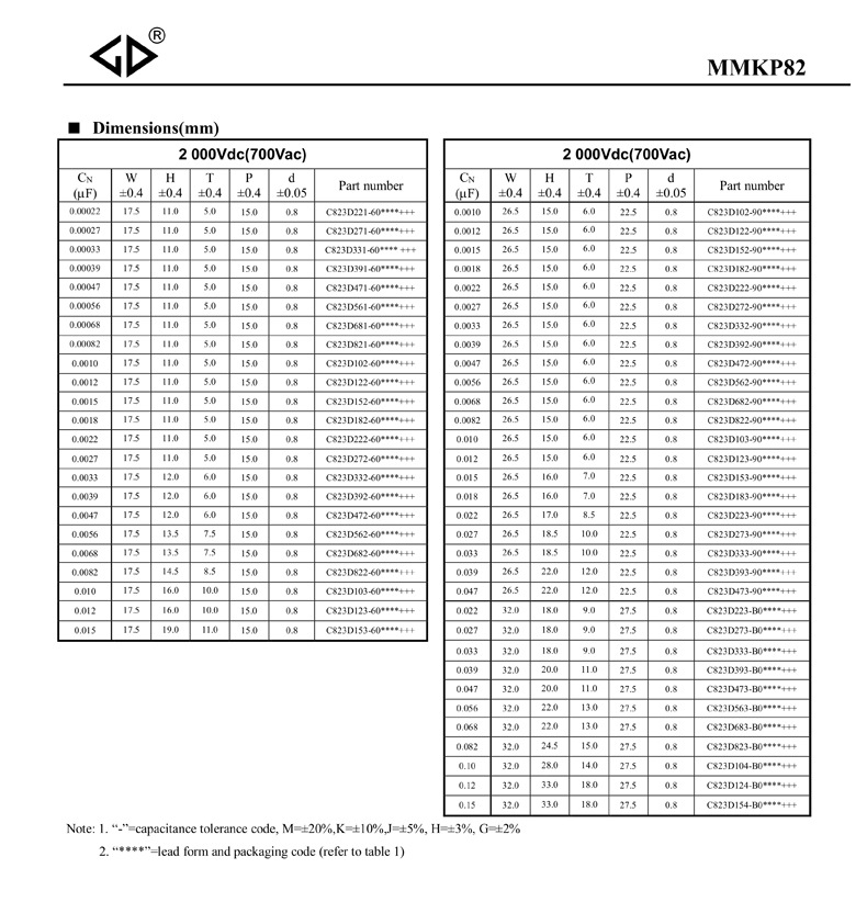 030109541142_0C82Specification