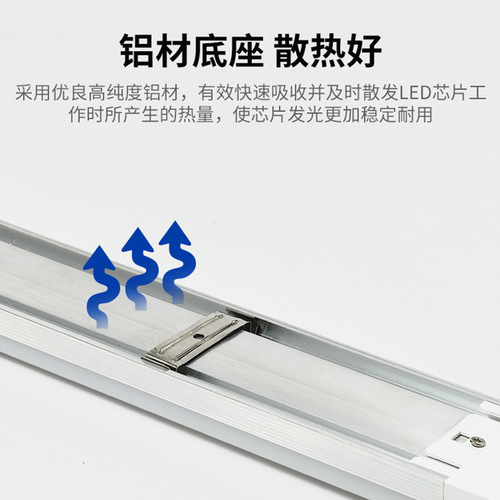 New LED purification light for underground parking lots, supermarkets, dustproof, fog-proof, clean integrated three-proof high-brightness daylight lamp