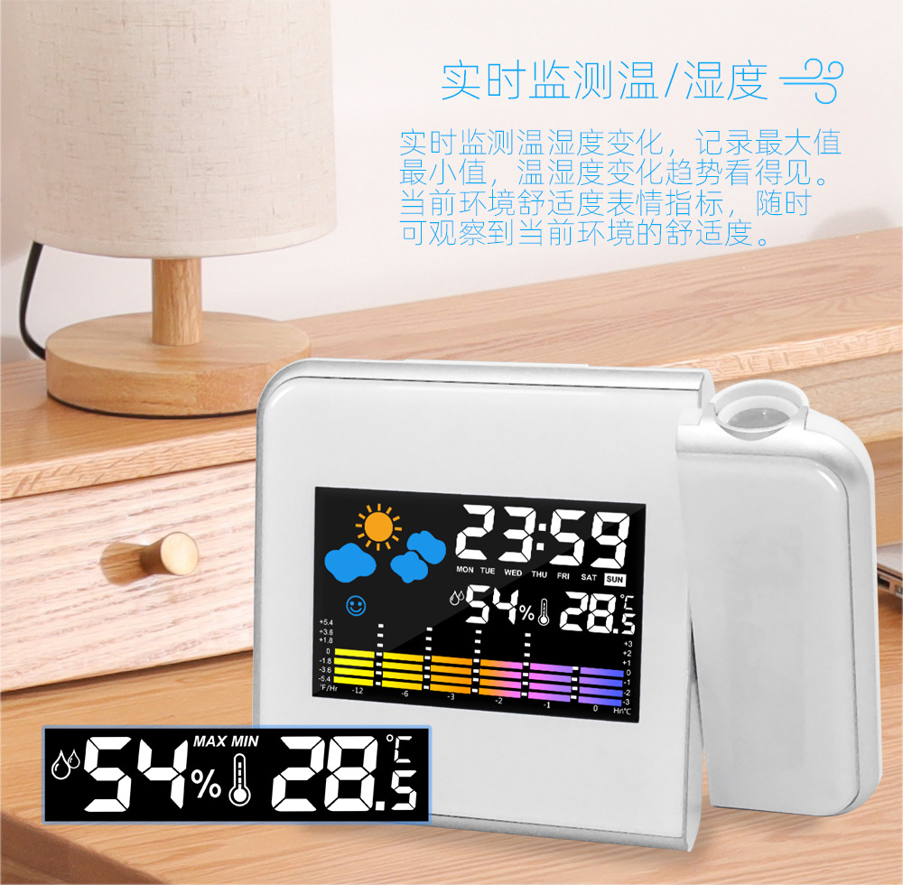 闹钟 投影 详情页