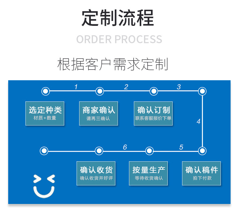 德尔富通用详情页8.jpg