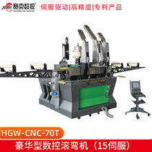 XͲCNCLCȫԄӴλACCCSN