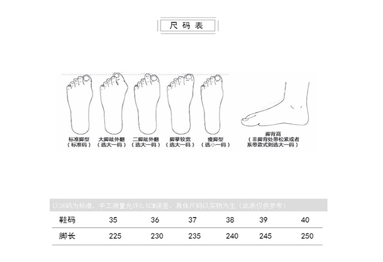 详情页4