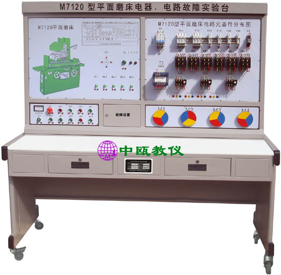 SZJ-05,M7120型 M7120型 平面磨床电气故障考核实验台|机床实训台