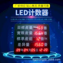 车间生产计数器看板高清LED大屏幕高亮度产能计量显示屏厂家定制