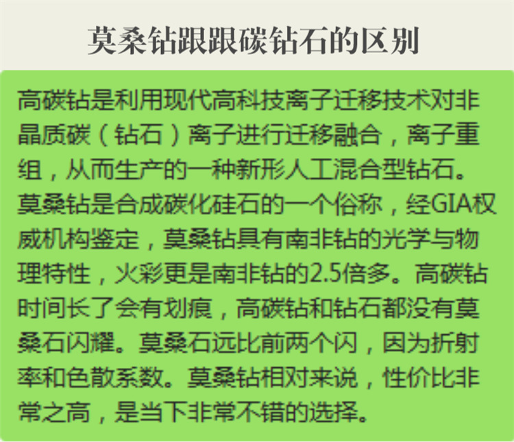 莫桑钻详情页08.png