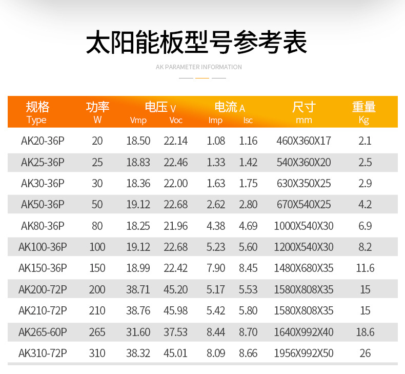 太阳能板详情2020上_16.jpg