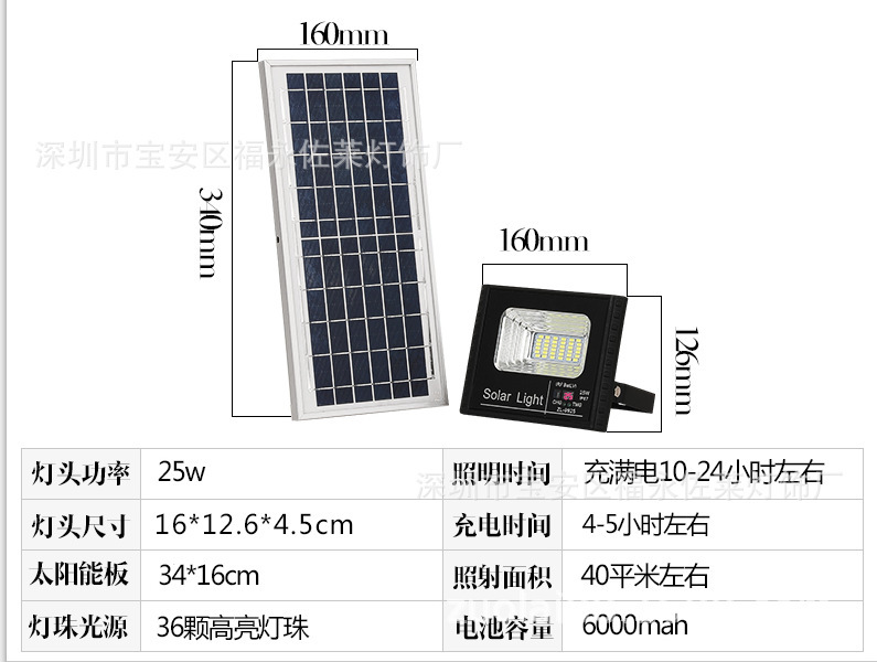 ZL99 数显投光灯 详情26.jpg